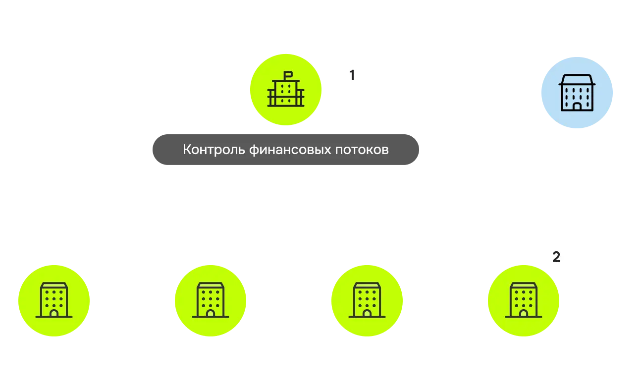 Схема