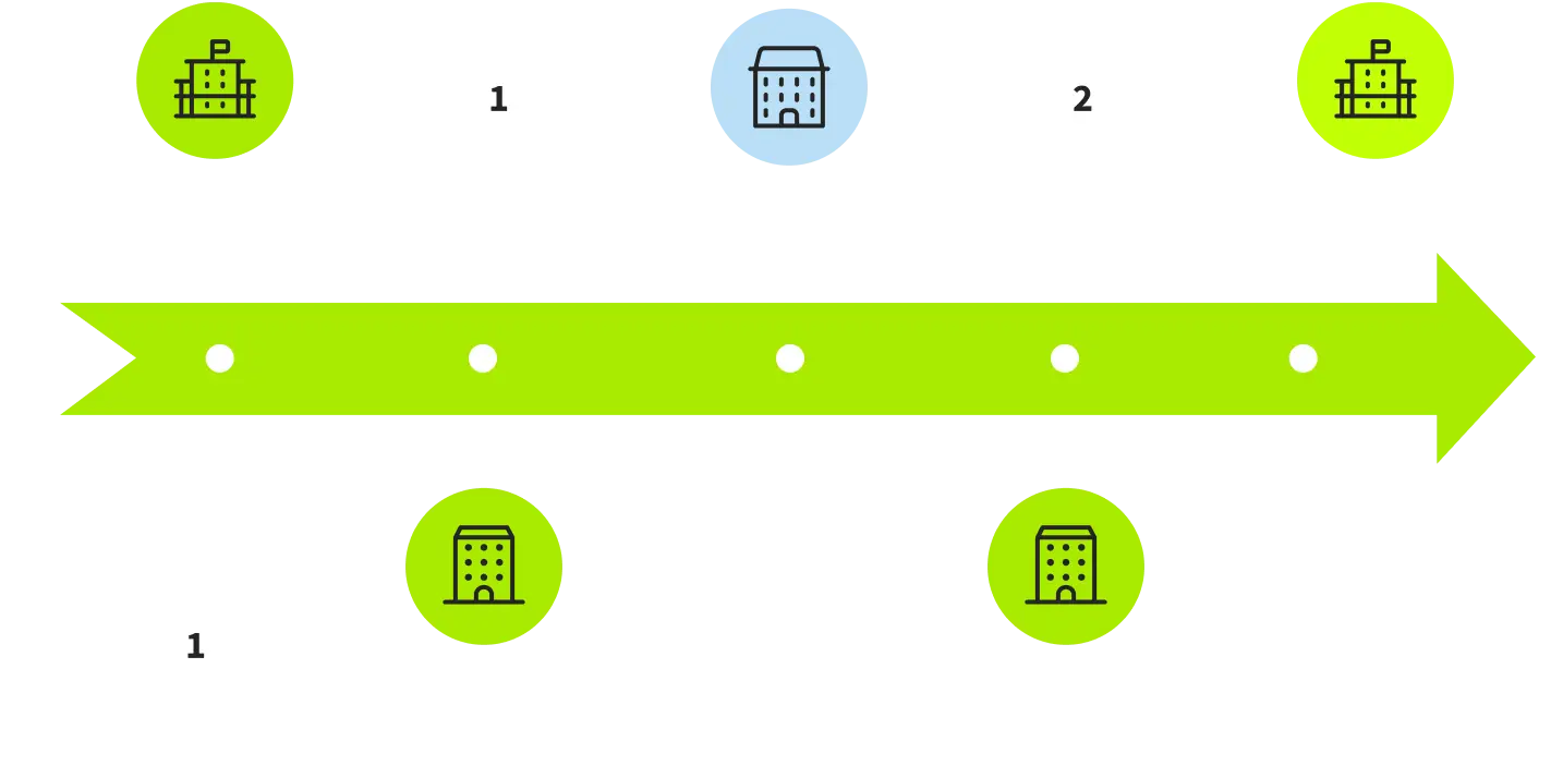 Схема